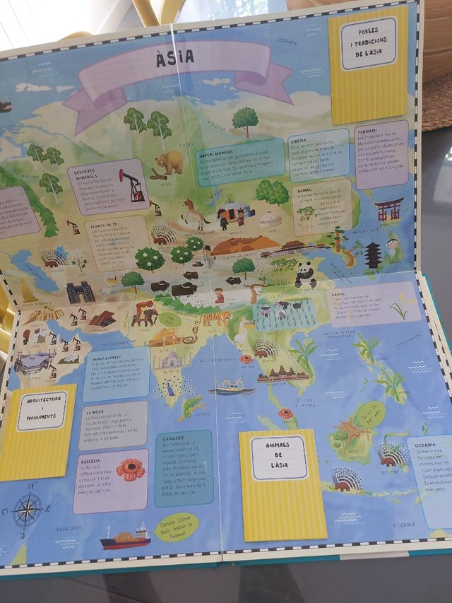 Llibre "L'Atles del món"