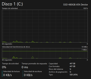 PC Gaming i7 16GB GTX 1070 MSI SSD 480GB