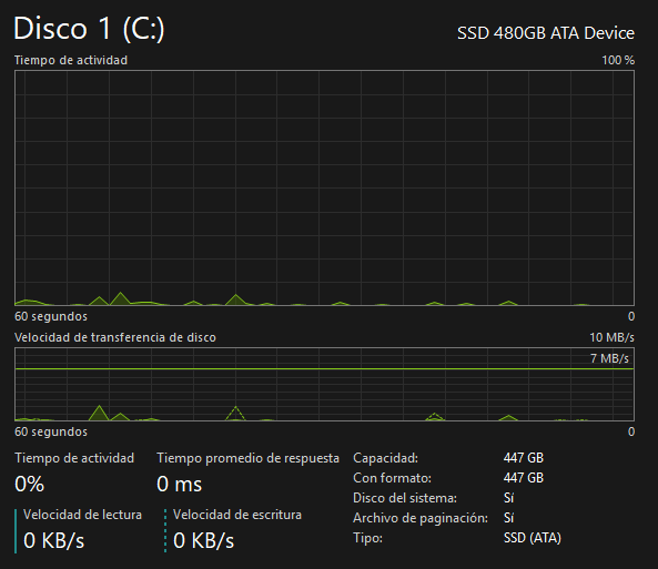 PC Gaming i7 16GB GTX 1070 MSI SSD 480GB