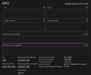 PC Gaming i7 16GB GTX 1070 MSI SSD 480GB
