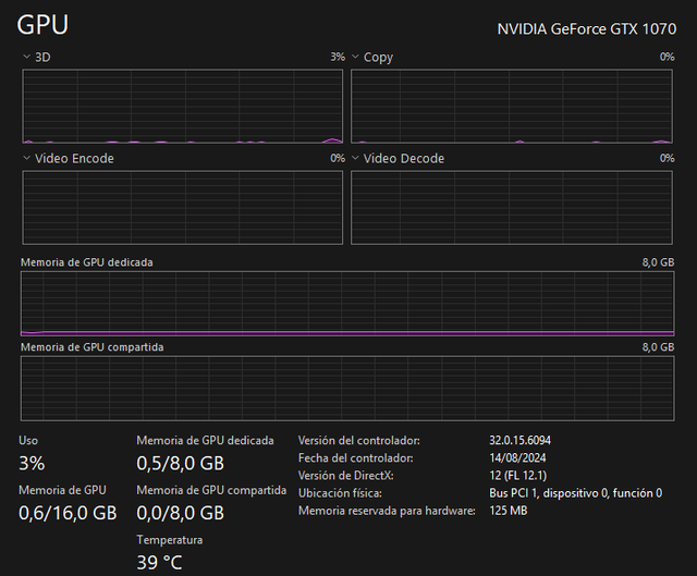 PC Gaming i7 16GB GTX 1070 MSI SSD 480GB