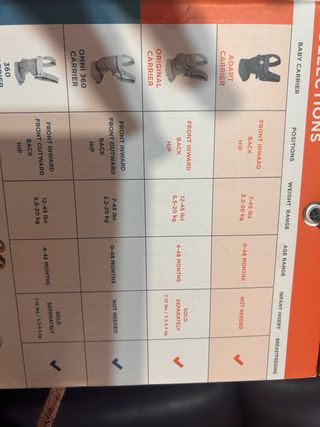 Mochila de porteo ergobaby