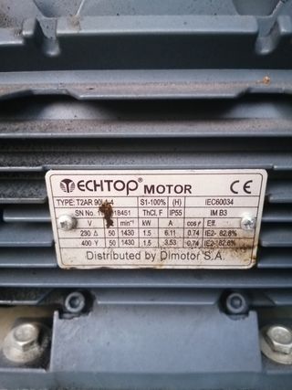 Caja de ventilación 