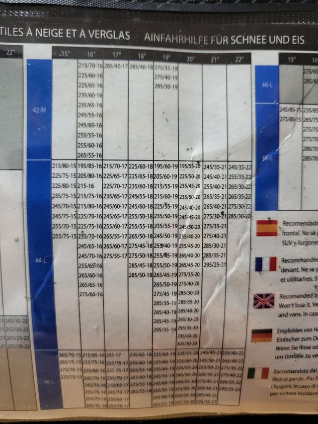 Funda textil para ruedas