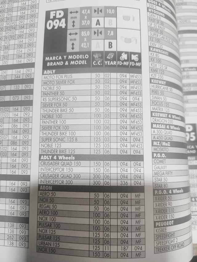 Pastillas de freno Galfer FD 094