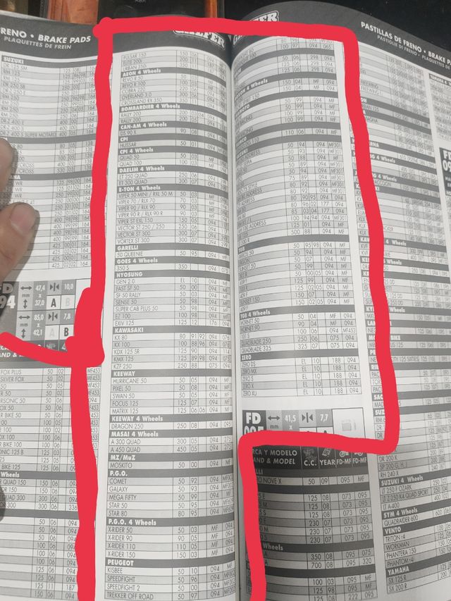 Pastillas de freno Galfer FD 094