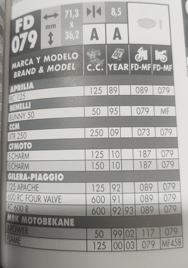 Pastillas de freno Galfer FD 079