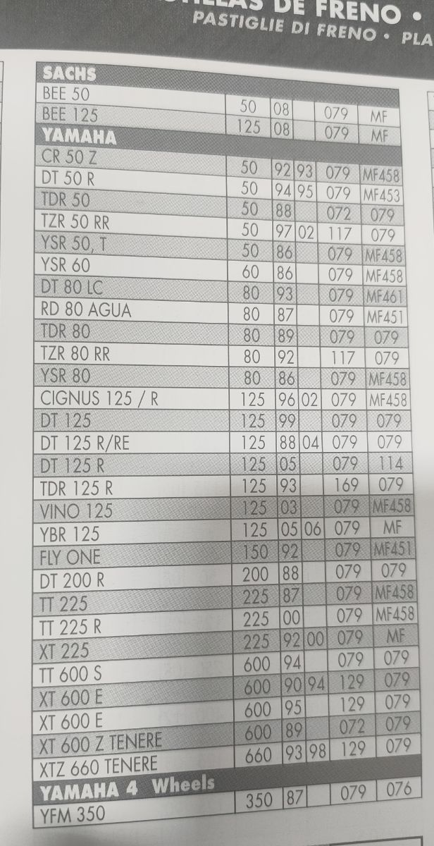 Pastillas de freno Galfer FD 079