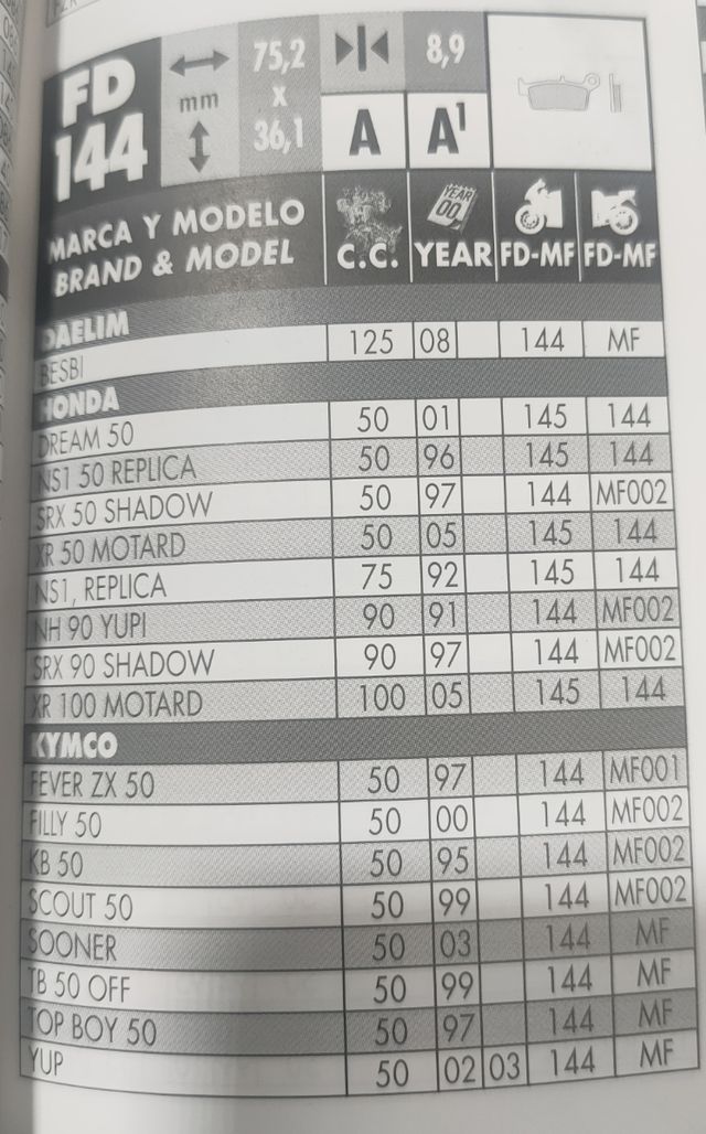 Pastillas de freno Galfer FD 144