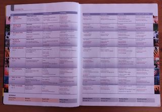 Libro Inglés Over To You 1° Bachillerato