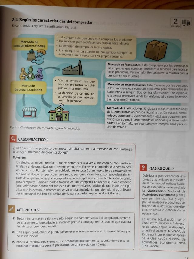 Marketing en la actividad comercial Mc Graw Hill