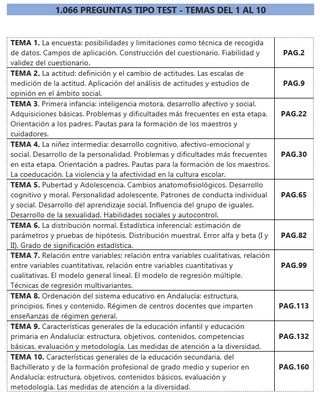 Cuaderno de tests oposiciones psicólogos Andalucía