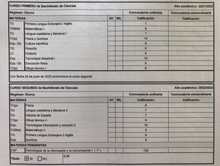 Clases Particulares