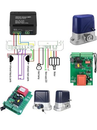Abridor de puerta de garaje por Wifi