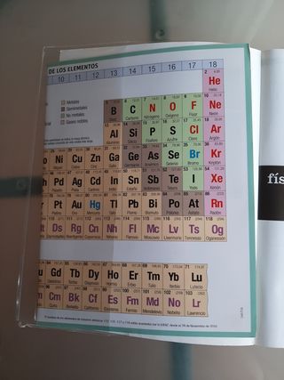 Física y química