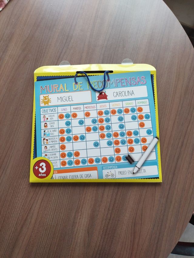 Mural de recompensas