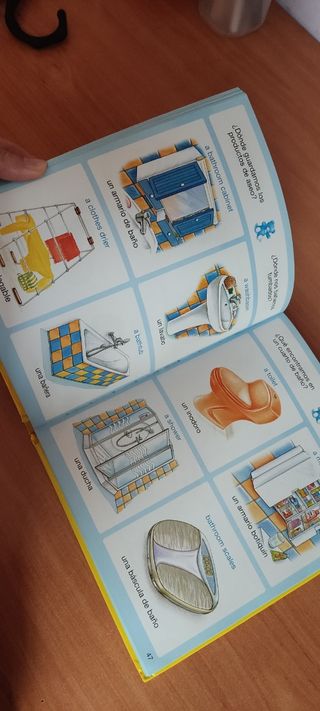 Diccionario por imágenes español inglés