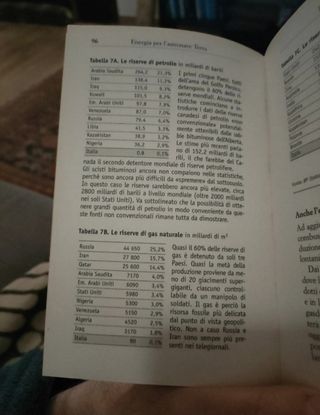 2 libri - Astronave terra - Scoiattolo 