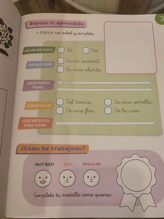 Diario de aprendizaje. Ciencias de la naturaleza