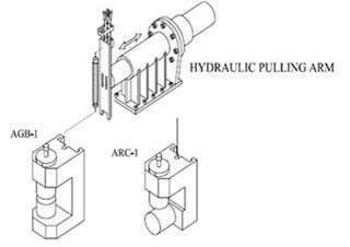 Curvadora de Perfiles hidráulica PRO-55