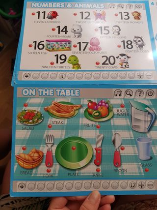 Tablet Educa Touch Ingles