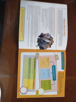 Religión católica 4° primaria ed. Kairé