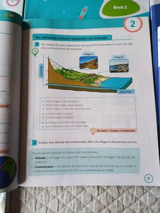 Libros tercero de primaria