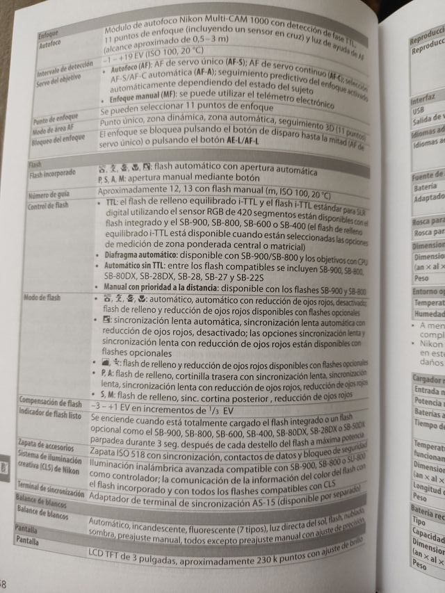 Cámara de fotos nueva, Nikon D3000, digital