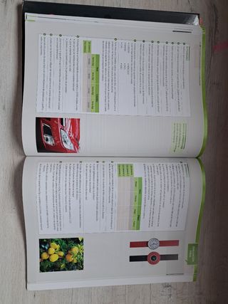 2 Libros Economía teoría y práctica 1Bach