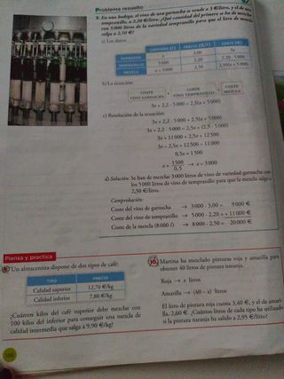 Matemáticas 2 ESO Anaya