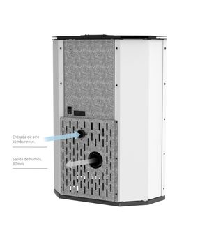 Estufa pellet Rincón CARITAS 10kw🔥🪵