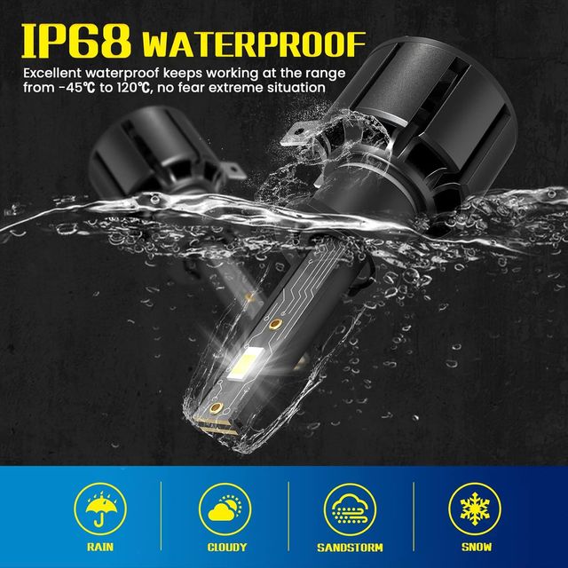 ✅️EASY EAGLE Lampadine H7 60W 12000LM 6000K