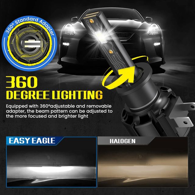 ✅️EASY EAGLE Lampadine H7 60W 12000LM 6000K