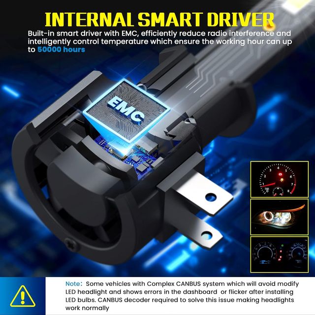 ✅️EASY EAGLE Lampadine H7 60W 12000LM 6000K