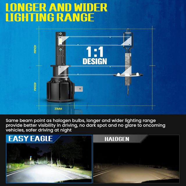 ✅️EASY EAGLE Lampadine H7 60W 12000LM 6000K