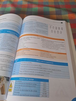 Libro formación y orientación laboral