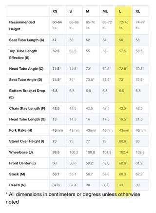 Cuadro titanio carretera Lynskey R265 discos