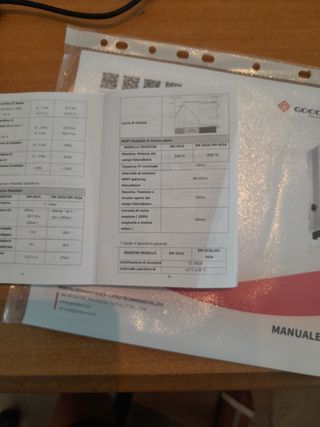 Inverter per impianto fotovoltaico 