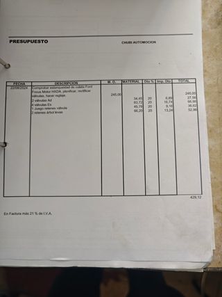 Despiece motor ford hxda