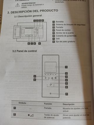 Microondas -Grill AEG