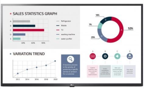 LG ELECTRONICS 50UL3G