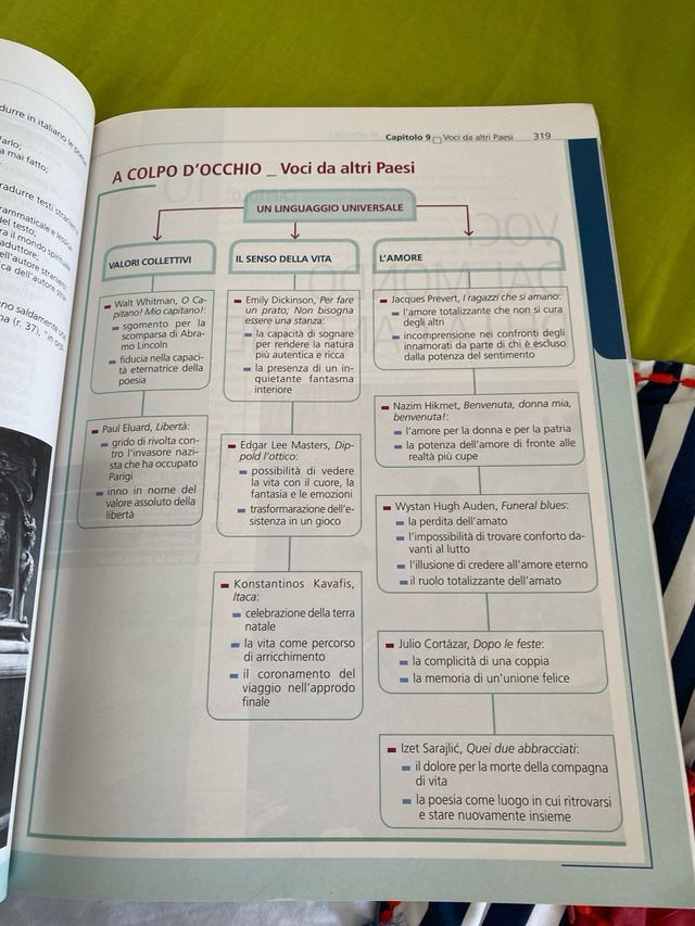 Una vita da lettori - poesia e teatro