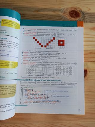 Corso di informatica, linguaggio C e C++