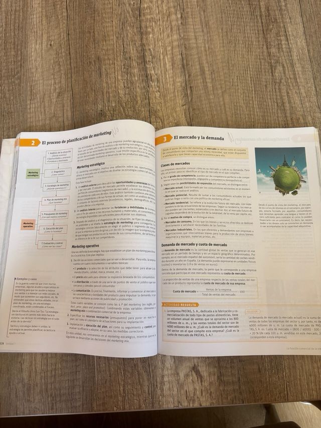 Economia de la empresa SM 2 bachillerato