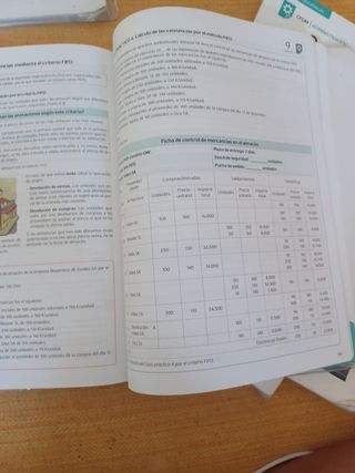 Operaciones administrativas compraventa