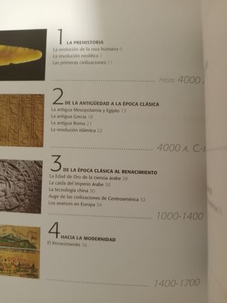 Libro Historia de los inventos