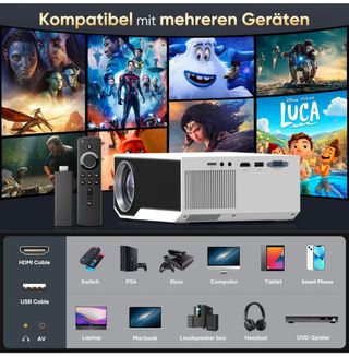 Proyector 20000 lúmenes según fabricante