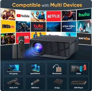 Proyector 20000 lúmenes según fabricante