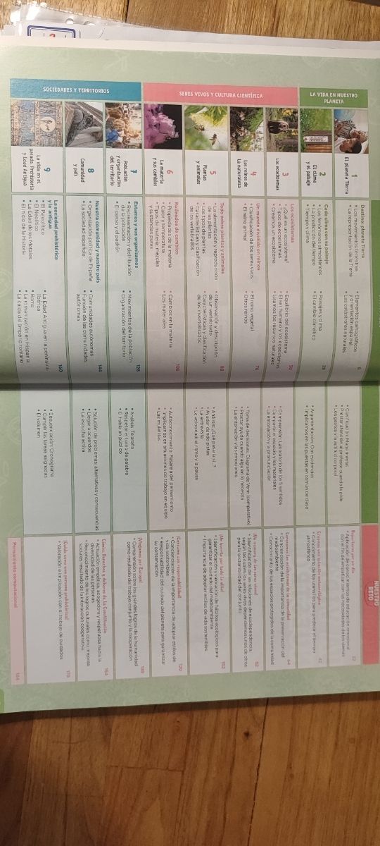 Conocimiento del medio natural 4