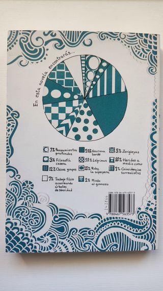 LIBROS ADOLESCENTES Y JUVENILES